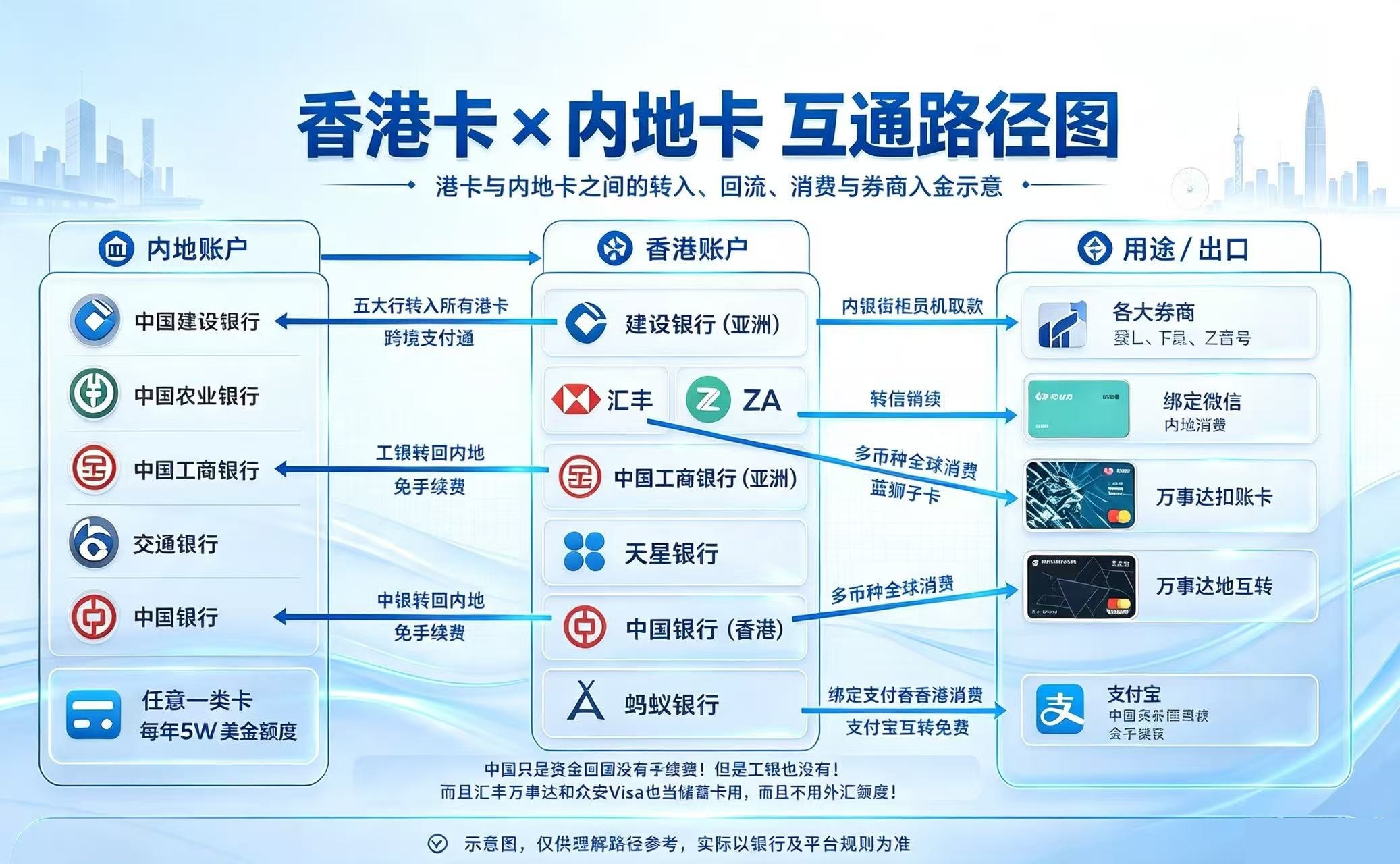 文章插图